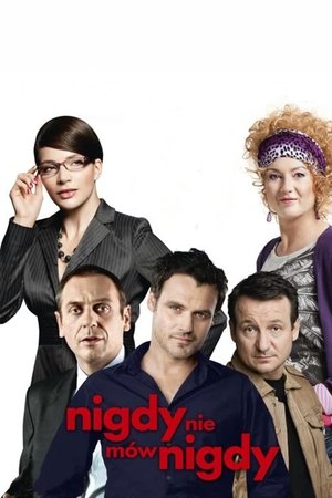 Never Say Never Never Say Never