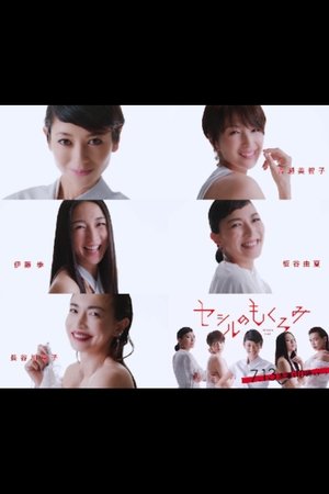 Cecile's Plot Cecile's Plot