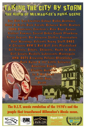 Taking the City By Storm: The Birth of Milwaukee's Punk Scene