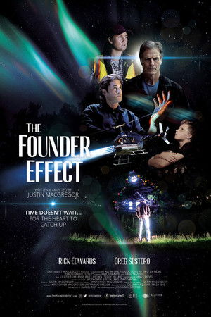 The Founder Effect The Founder Effect