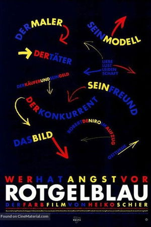Wer hat Angst vor Rot, Gelb, Blau? Wer hat Angst vor Rot, Gelb, Blau?