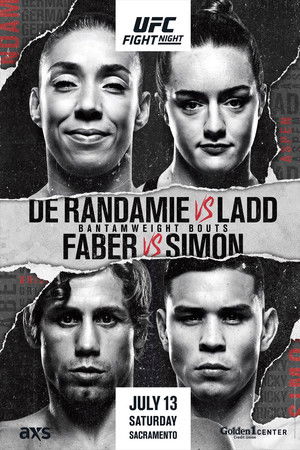 UFC Fight Night 155: de Randamie vs. Ladd UFC Fight Night 155: de Randamie vs. Ladd