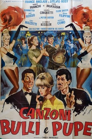 Songs, Bullies and Chicks Songs, Bullies and Chicks