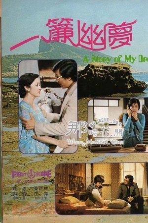 Fantasies Behind the Pearly Curtain