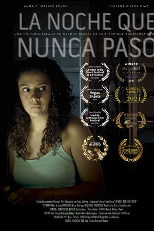 The Night That Never Happened The Night That Never Happened