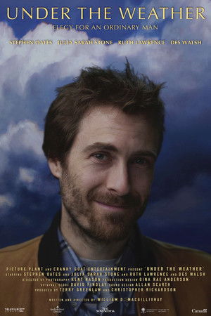 Under the Weather Under the Weather