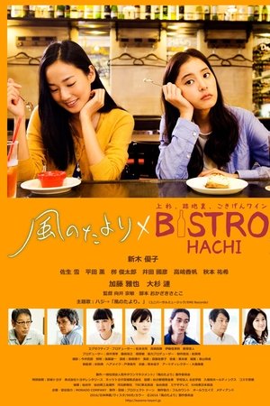 Kaze no Tayori Kaze no Tayori