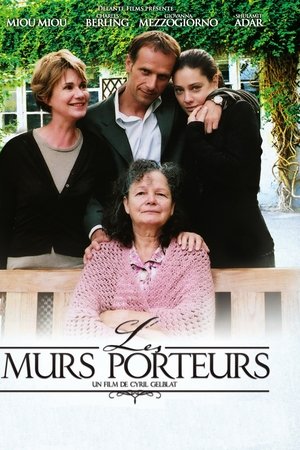 Les murs porteurs Les murs porteurs