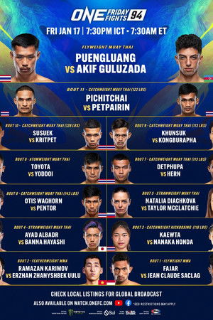 ONE Friday Fights 94: Puengluang vs. Guluzada ONE Friday Fights 94: Puengluang vs. Guluzada