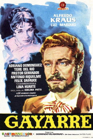 Gayarre Gayarre