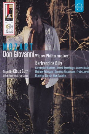 Mozart: Don Giovanni Mozart: Don Giovanni