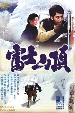 The Top of Mount Fuji The Top of Mount Fuji