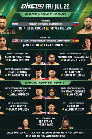 ONE 159: De Ridder vs. Bigdash ONE 159: De Ridder vs. Bigdash