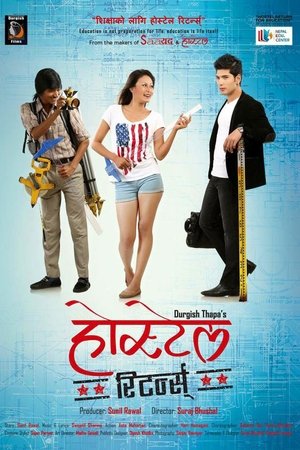 Hostel Returns Hostel Returns