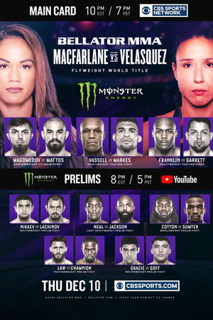 Bellator 254: Macfarlane vs. Velasquez Bellator 254: Macfarlane vs. Velasquez