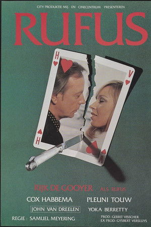 Rufus Rufus