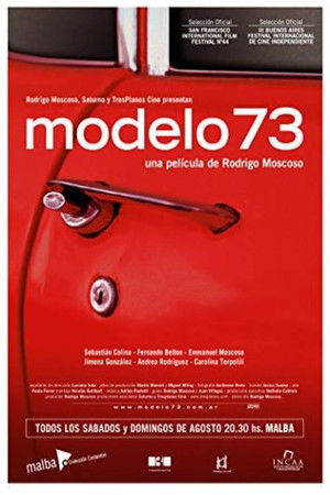 Modelo 73 Modelo 73