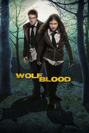 Wolfblood