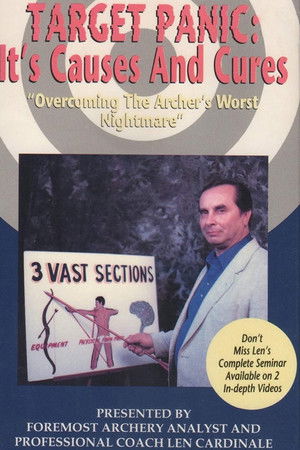 Target Panic: Its Causes and Cures Target Panic: Its Causes and Cures