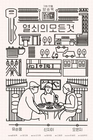 Everything of Key Everything of Key