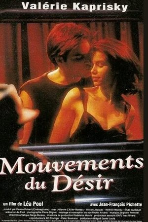 Desire in Motion Desire in Motion