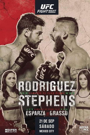 UFC Fight Night 159: Rodriguez vs. Stephens UFC Fight Night 159: Rodriguez vs. Stephens