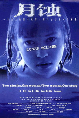 Lunar Eclipse Lunar Eclipse