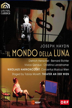 Haydn: Il Mondo Della Luna Haydn: Il Mondo Della Luna