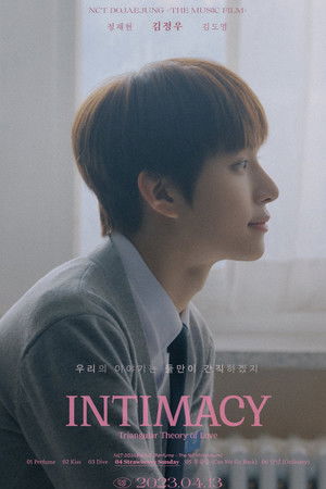 Intimacy: Triangular Theory of Love