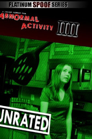 Abnormal Activity 4 Abnormal Activity 4