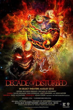 Decade of Disturbed Decade of Disturbed