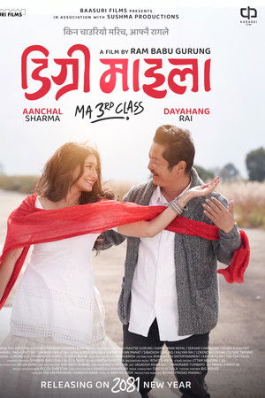 Degree Maila M.A 3rd Class Degree Maila M.A 3rd Class