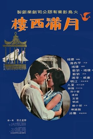 The Moon Lit Villa The Moon Lit Villa