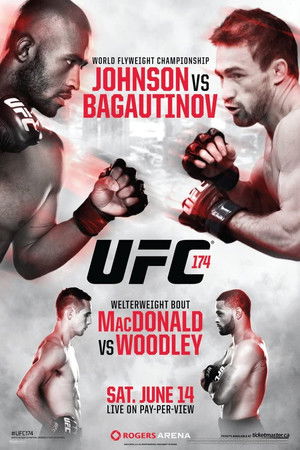 UFC 174: Johnson vs. Bagautinov UFC 174: Johnson vs. Bagautinov