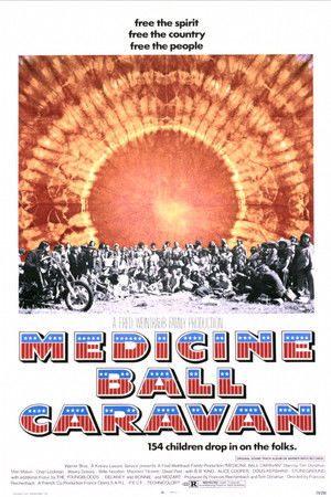 Medicine Ball Caravan Medicine Ball Caravan