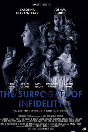 The Surrogate of Infidelity