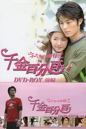 100% Senorita 100% Senorita