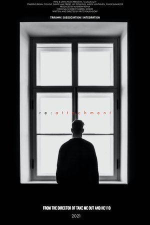 re:attachment re:attachment