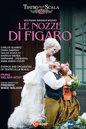 W.A. Mozart - Le Nozze di Figaro