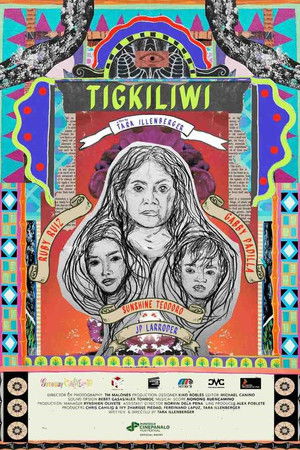 Tigkiliwi Tigkiliwi