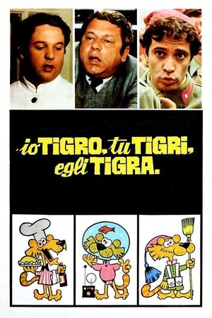 Io tigro, tu tigri, egli tigra Io tigro, tu tigri, egli tigra