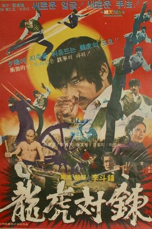 Manchurian Tiger Manchurian Tiger