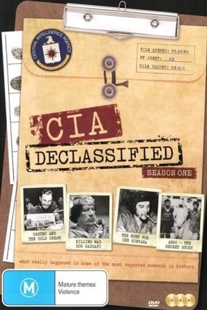 CIA Declassified