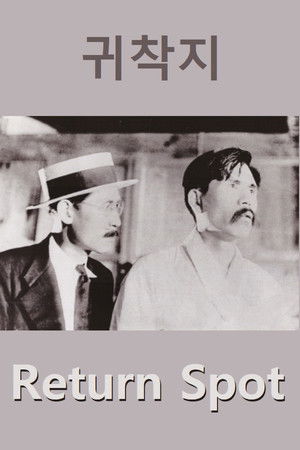 Return Spot Return Spot