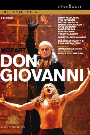 Don Giovanni Don Giovanni