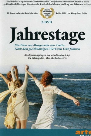 Jahrestage