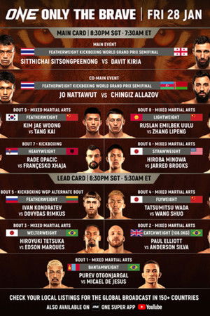 ONE Championship: Only the Brave ONE Championship: Only the Brave