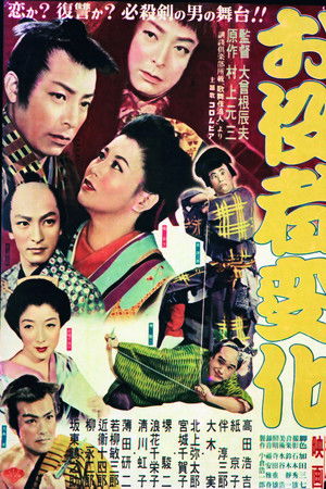 お役者変化 お役者変化