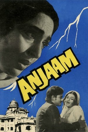 Anjaam Anjaam