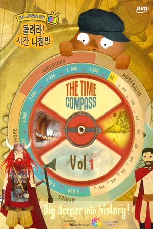 The Time Compass